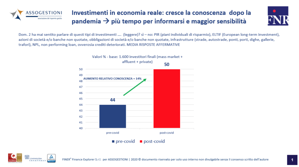 la finanza ricerca consulenza finanziaria