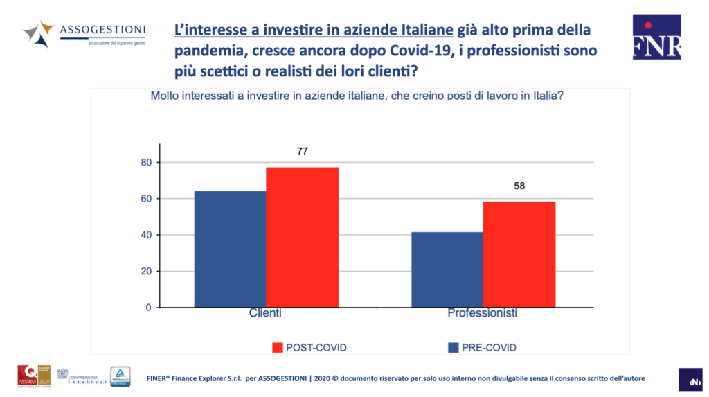 consulenza finanziaria