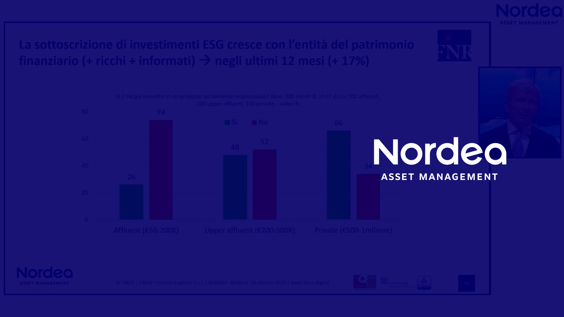 intervista finer nordea